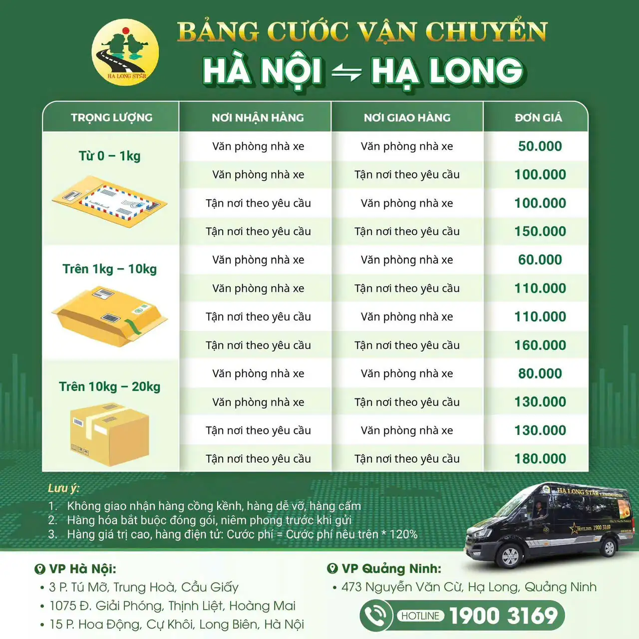 Ha-long-star-nhan-do - Xe Nhanh 360